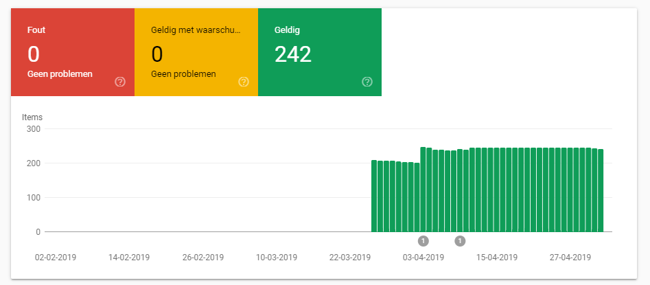 Google introduceert drie nieuwe Search Console-rapporten 1 Deze afbeelding heeft een leeg alt-attribuut; de bestandsnaam is image.png